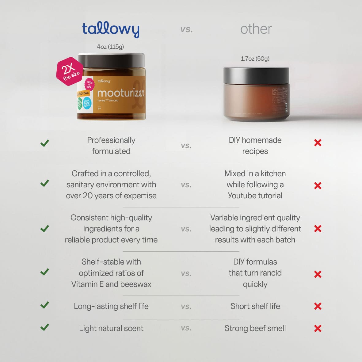 Whipped Beef Tallow Balm Honey Almond